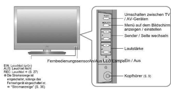 JVC LT-32DR7 - Tragen Sie das Fernsehgerät nicht alleine! - 2