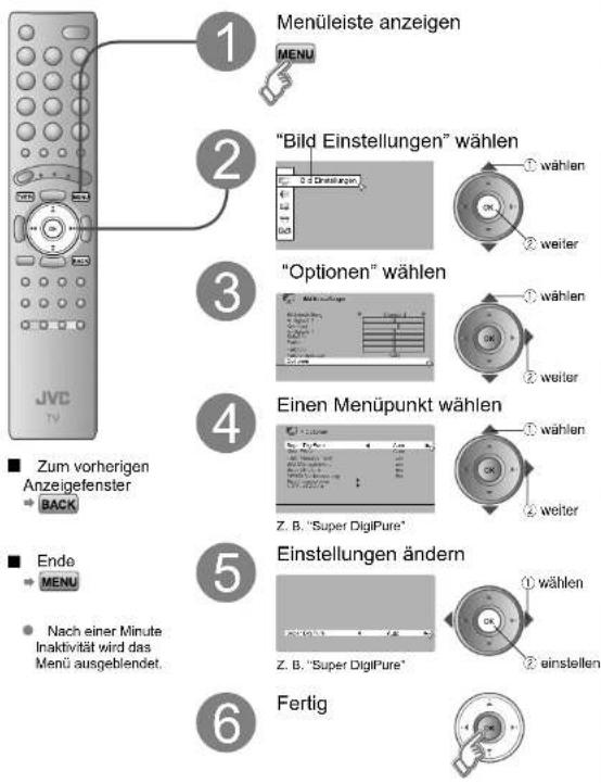 JVC LT-32DR7 - Erweiterte Bildeinstellungen - 1