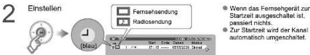 JVC LT-32DR7 - Verwenden der Timer-Aufnahme - 5