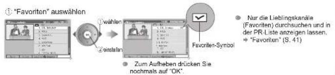 JVC LT-32DX7 - Digitale Kanäle bearbeiten - 5