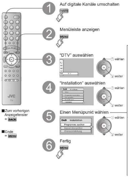 JVC LT-32DX7 - DTV-Installation - 1
