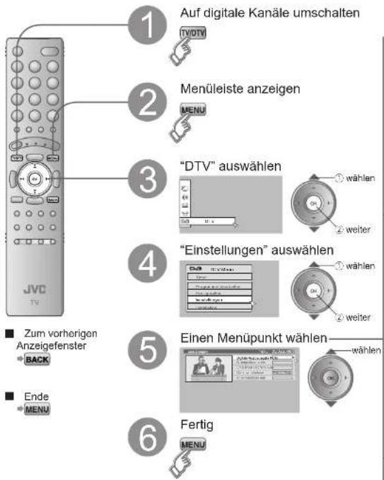 JVC LT-32DX7 - DTV-Einstellungen - 1