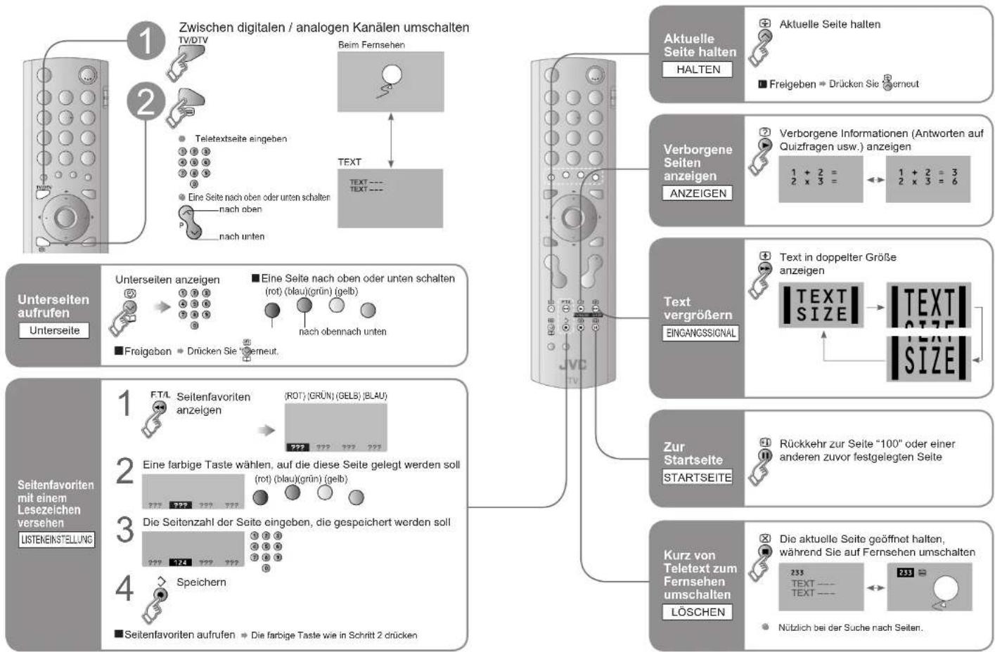 JVC LT-32DA8SU - EPG: Electronic Programme Guide - 10