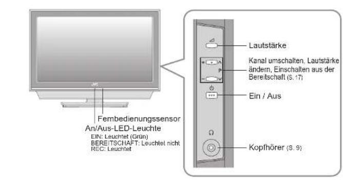JVC LT-32DG8BU - Tragen Sie das Fernsehgerät nicht alleine! - 2