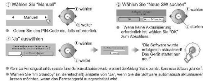 JVC LT-32DG8BU - DTV-Einstellungen - 12