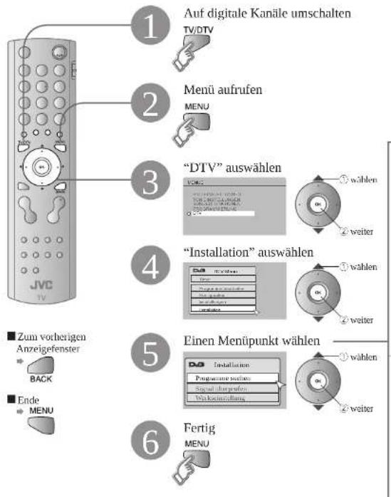 JVC LT-32DG8BU - DTV-Installation - 1