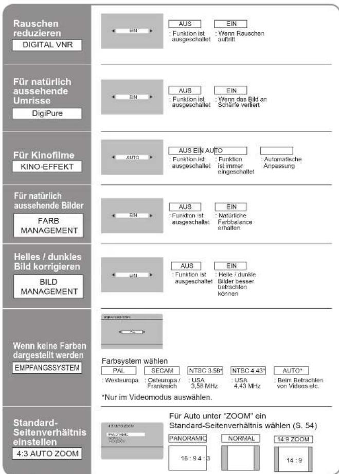 JVC LT-32DG8BU - Erweiterte Bildeinstellungen - 2