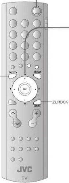 JVC LT-32DG8BU - Was ist "T-V LINK"? - 1