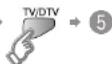 JVC LT-32DG8BU - Anfangseinstellungen (Fortsetzung) - 4