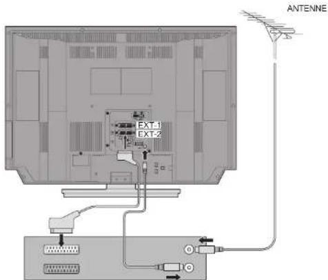 JVC LT-32DG8BU - Vorsicht beim Aufstellen - 2