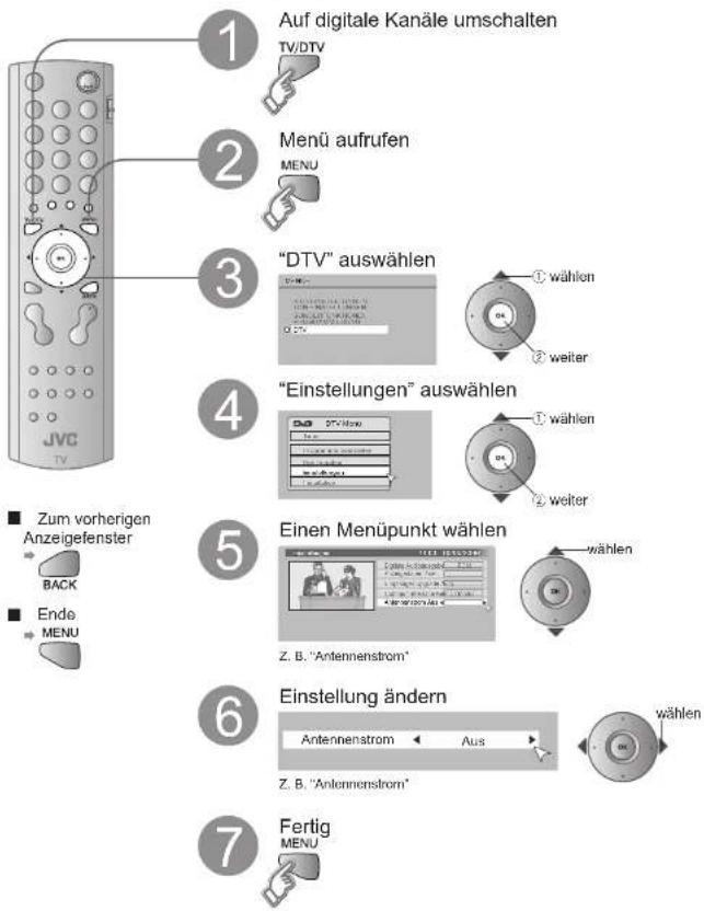 JVC LT-37DA8ZU - DTV-Menü verwenden - 1