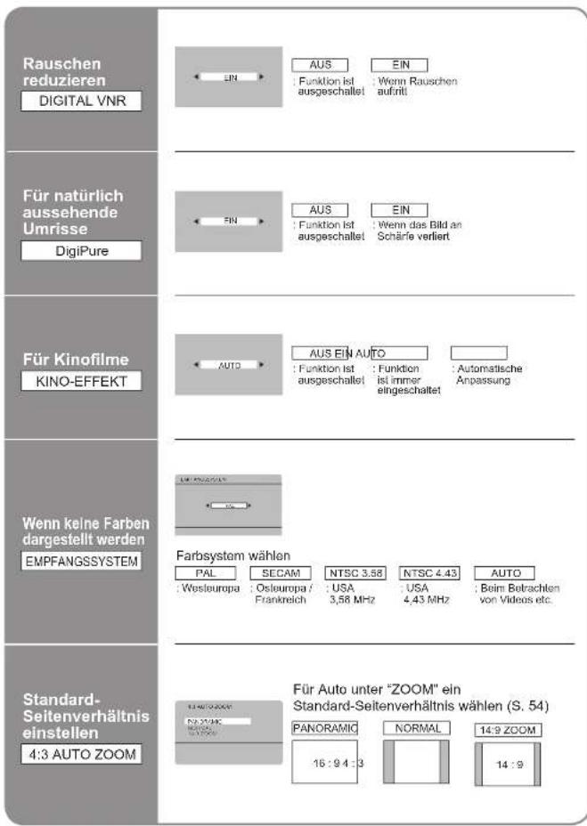 JVC LT-37DA8ZU - Erweiterte Bildeinstellungen - 2