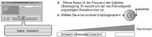 JVC LT-37DA8ZU - Zum vorherigen Anzeigefenster - 2