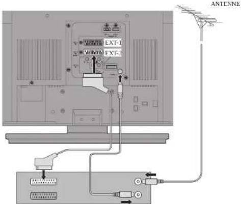 JVC LT-37DA8ZU - Vorsicht beim Aufstellen - 2