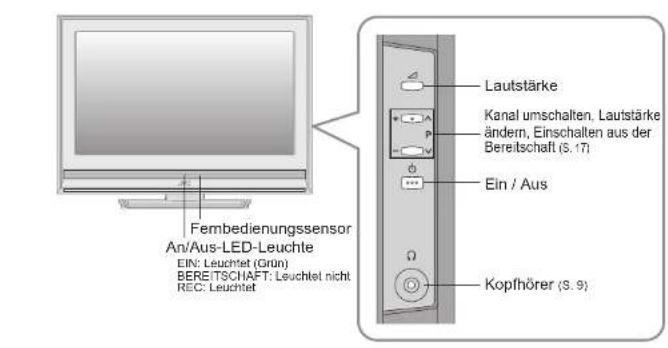 JVC LT-37DA8ZU - Tragen Sie das Fernsehgerät nicht alleine! - 2