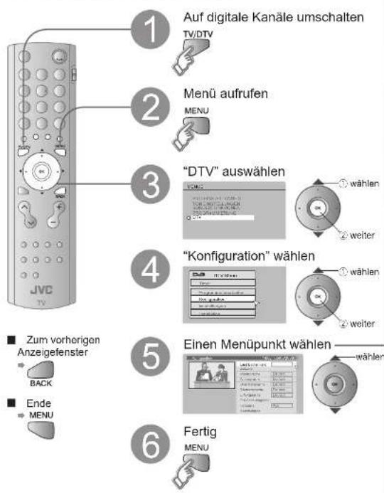 JVC LT-37DA8ZU - DTV-Konfiguration - 1