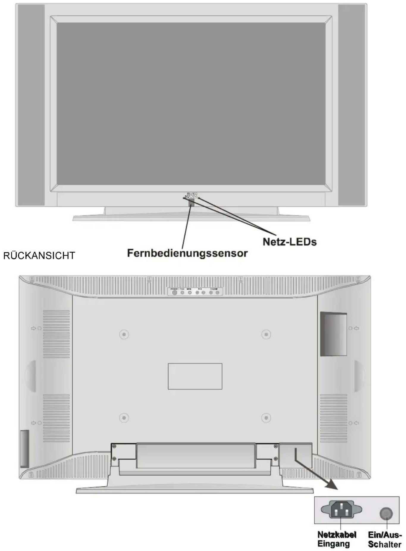 JVC LT-30E45S - Bedienungstasten und Anschlüsse des Fernsehgerätes - 1