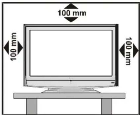 JVC LT-26DF7 - Empfohlene Mindestabstände - 1