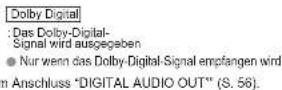 JVC LT-26DA8 - DTV-Einstellungen - 8