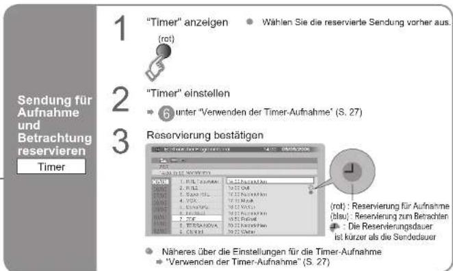JVC LT-26DA8 - Sendung finden - 2