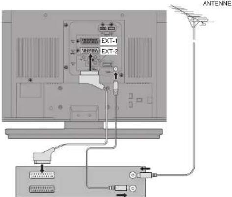 JVC LT-26DA8 - Vorsicht beim Aufstellen - 2