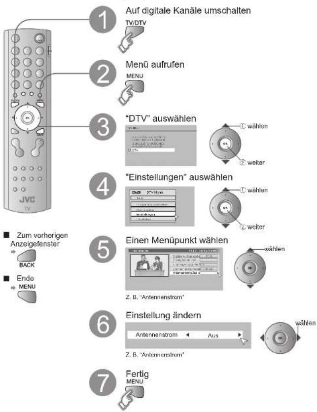 JVC LT-26DA8 - DTV-Menü verwenden - 1