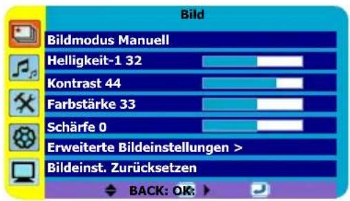 JVC LT-19DK8ZG - Grundlegender Betrieb - 9