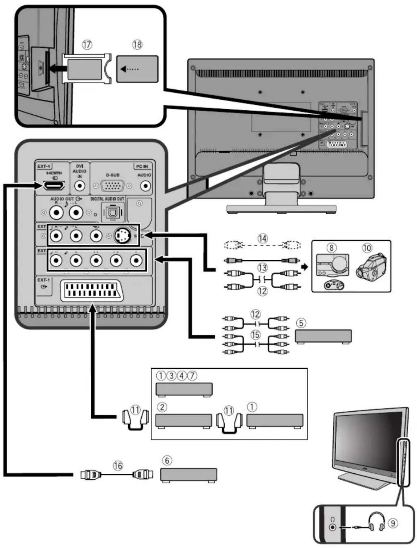 JVC LT-19DK8ZG - ■ PC anschließen - 1
