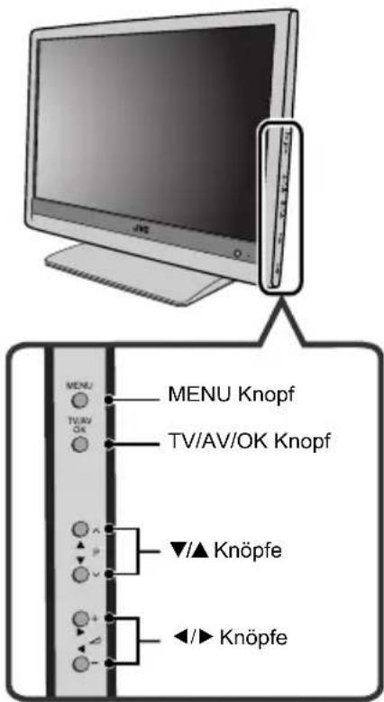 JVC LT-19DK8ZG - Grundlegender Betrieb - 8