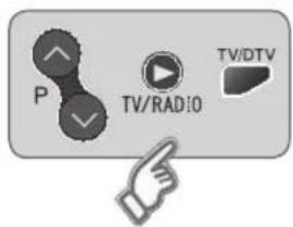 JVC LT-19DB9BD - Einschalten des Fernsehers - 2