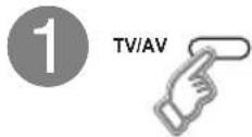JVC LT-47DV8 - Verwenden der Tasten am TV-Gerät - 5