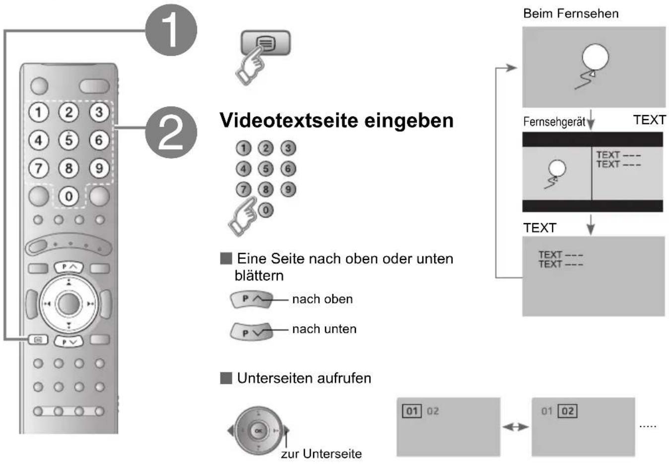 JVC LT-47DV8 - Videotext aufrufen - 1