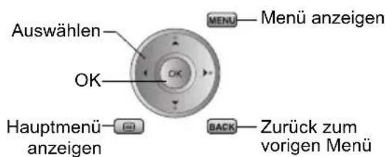 JVC LT-47DV8 - und anderen Geräten - 6