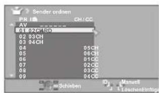 JVC LT-47DV8 - Was ist „T-V LINK“? - 11