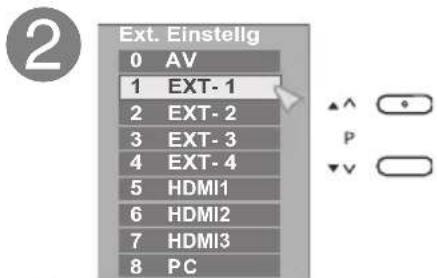 JVC LT-47DV8 - Verwenden der Tasten am TV-Gerät - 3
