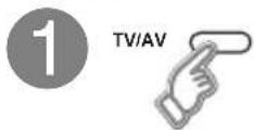 JVC LT-47DV8 - Verwenden der Tasten am TV-Gerät - 2