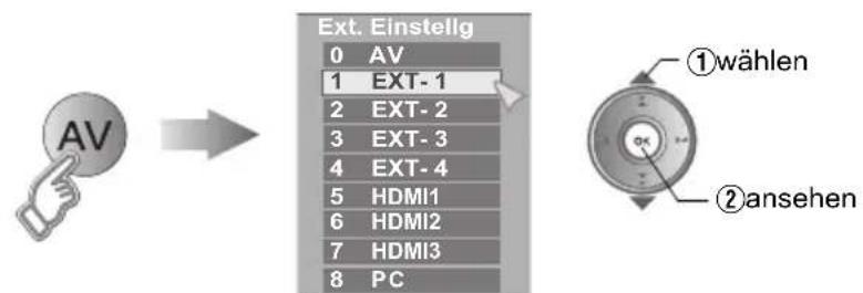 JVC LT-47DV8 - Videos / DVDs sehen - 2