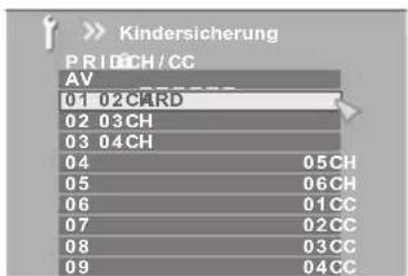 JVC LT-47DV8 - Kindersicherung - 5
