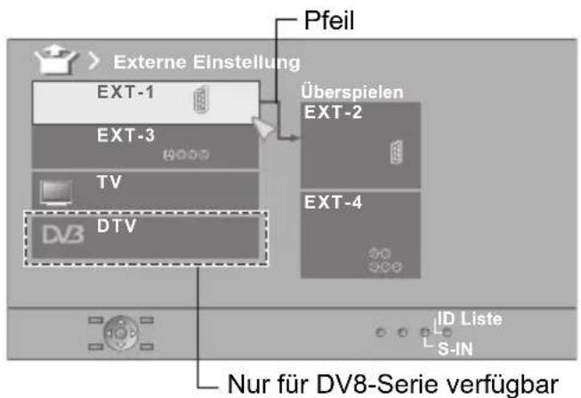 JVC LT-47DV8 - „EXT“ oder Pfeil wählen und die Einstellung anschließend fortsetzen - 1