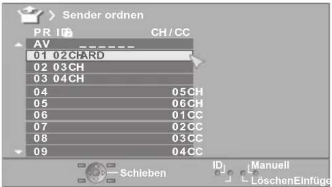 JVC LT-47DV8 - Sender bearbeiten - 1