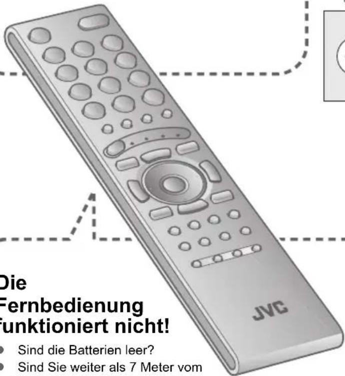 JVC LT-47DV8 - Das Gerät lässt sich nicht einschalten! - 1