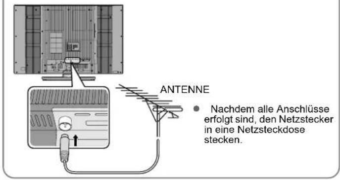 JVC LT-46DS9 - Anschluss der Antenne - 1