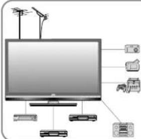 JVC LT-46DS9 - Einstellen des TV-Gerätes Inhalt - 1
