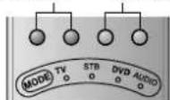 JVC LT-46DS9 - ①Sender suchen - 1