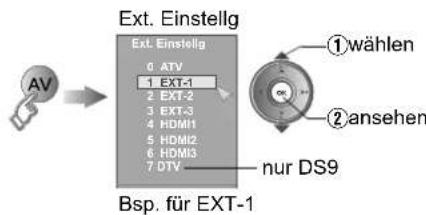JVC LT-46DS9 - Wählen Sie die Videoquelle - 1