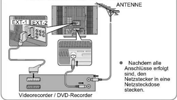 JVC LT-46DS9 - Anschluss der Antenne - 2