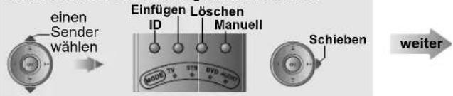 JVC LT-46DS9 - Sender wählen Bearbeitungsfunktion wählen - 1