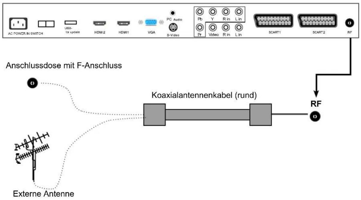 DENVER TFD-2622 - Netzkabelanschluss - 3