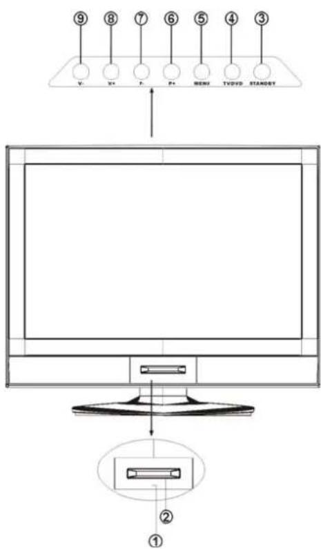 DENVER TFD-2206 - Vorderansicht des Fernsehers - 1