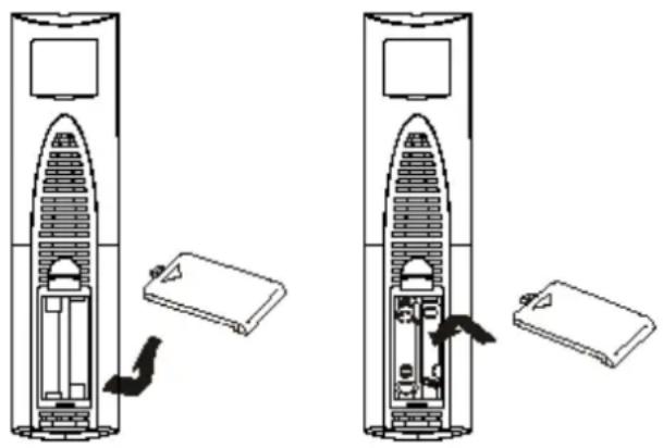 DENVER TFD-1922 - Einlegen der Fernbedienungsbatterien - 1
